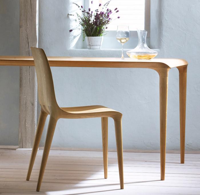 Situs_Figure table (3) Situs_Figure table (3)