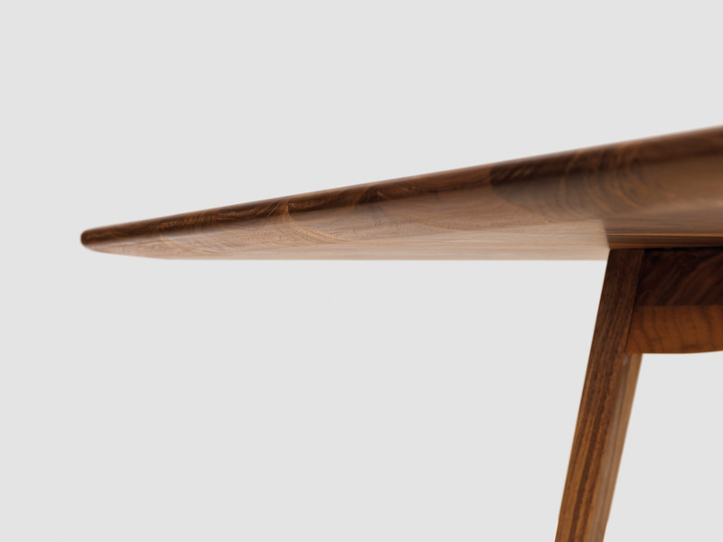 Zeitraum_Twist table (7a)